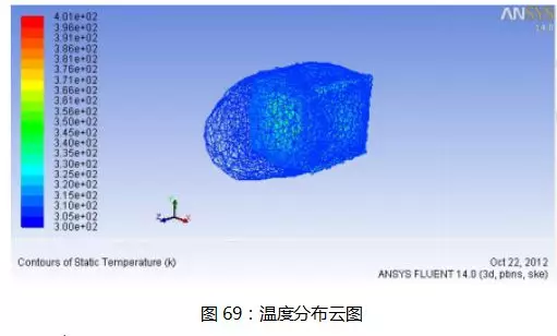 ansys计算过慢